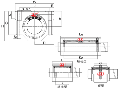 LINEAR MOTION SERIES